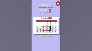 Calendar ka Magical Maths Pattern! | Ganita Prakash Class 7 Maths Ch-4 | Super Easy Trick for Kids