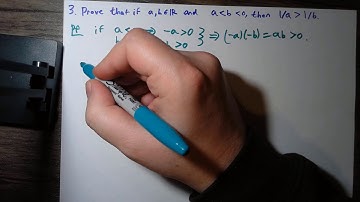 Rosenlicht Analysis Problem 2.3 (Inequality)