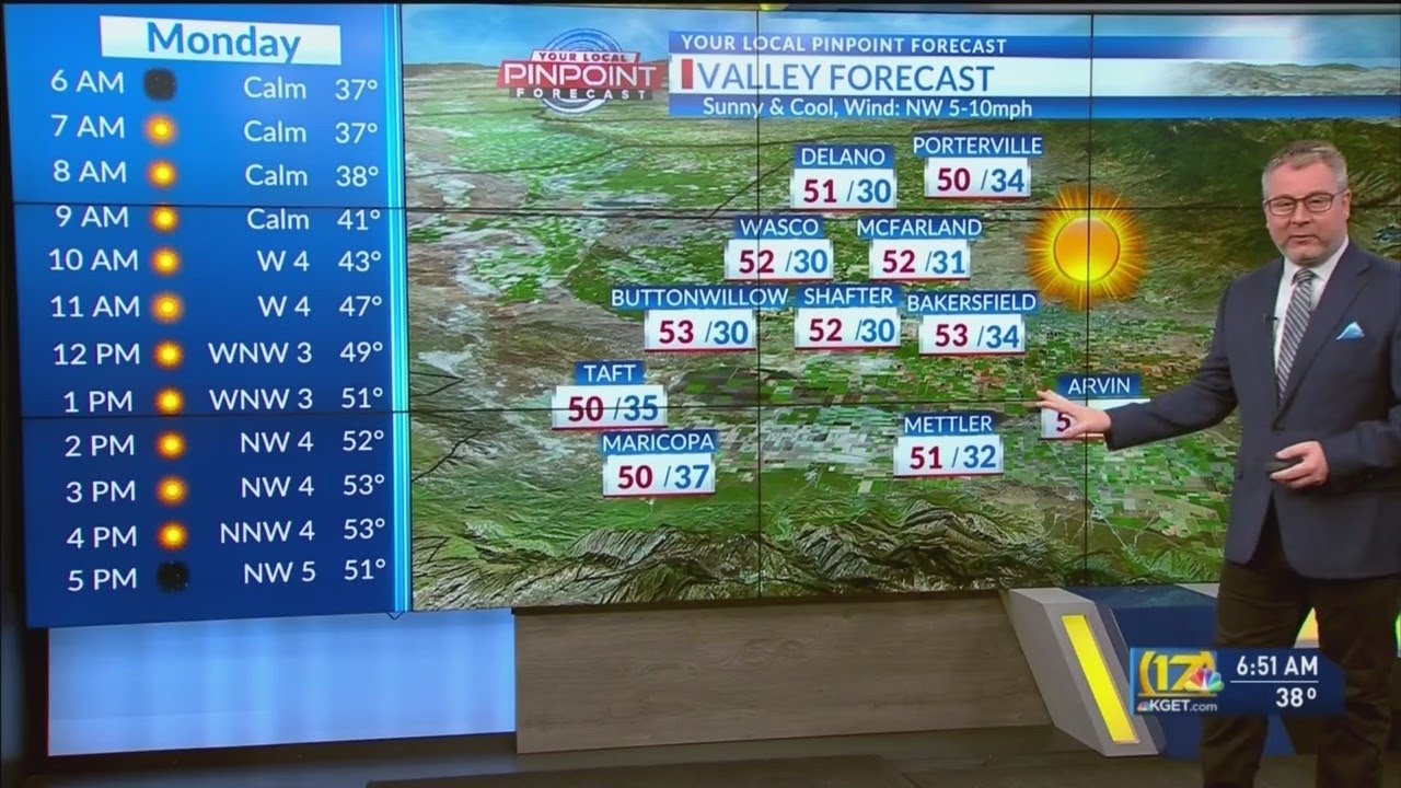 Sunny skies, brisk temperatures expected in Kern's forecast - YouTube