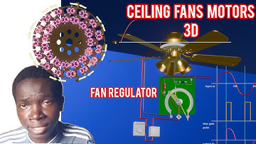 CEILING FAN MOTORS, FAN REGULATORS AND FAN INSTALLATION EXPLAINED (SINGLE PHASE INDUCTION MOTORS)