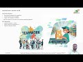 Marketing Interface with Other Functional Areas | Marketing Management | SNS Institutions.