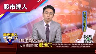 20220118股市達人
