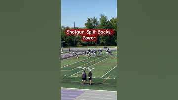 Shotgun Split Back Formation: Power