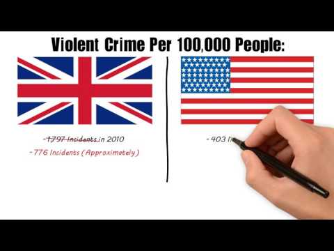Gun Control - The U.K. vs The U.S.