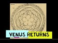 Venus returns