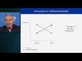IPPCR 2019 Overview of Hypothesis Testing Part 4 of 5