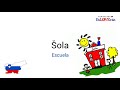 Vocabulario esloveno que debes aprender // Aprender esloveno con nativos 🇸🇮