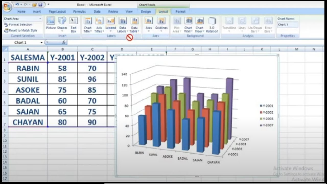MS EXCEL CHART CREATION II COLUMN CHART CREATION - YouTube