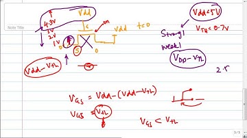 Backend VLSI PMOS NMOS Basics Classroom L5
