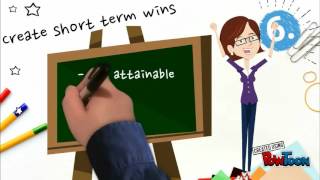 Kotters 8 Steps Of Change