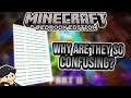 Why are Minecraft Bedrock version numbers so confusing?