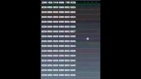 Invisi-Tag: Tag Assignment Function (Setup)