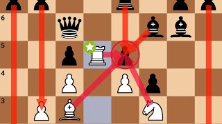 Force Mate in 9 Combination By Magnus Carlsen Against Arjun Erigaisi: | 2023 In Airthings Masters✅