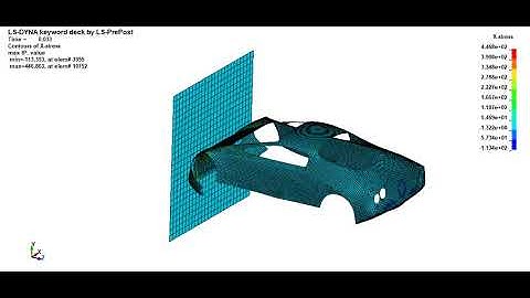Crash Analysis Car Surface / Ls Dyna / Ls Prepost