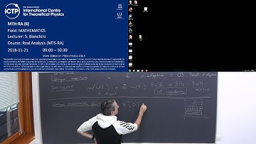 Real Analysis (MTH-RA) 6 of 14