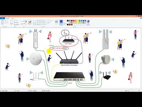 فيديو: كيفية إعداد شبكة إنترنت لاسلكية