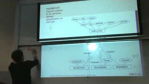 CH9 (Part3) : Conceptual to Relational Mapping