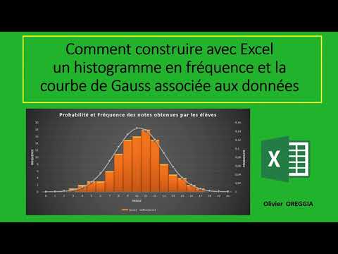 Vidéo: Comment Tracer Un Graphique De Distribution