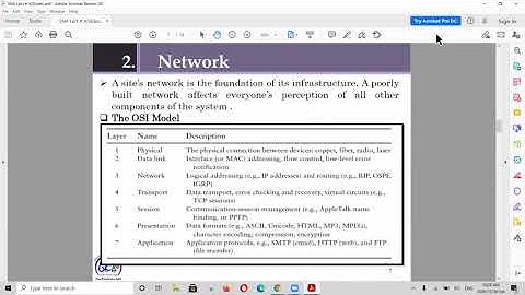 System and Network Administrator Lecture 4 part3