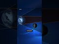 Lunar Eclipse Concepts and Facts
