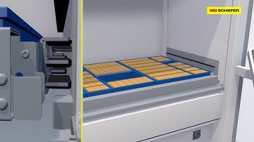 LOGIMAT® Vertical Lift Module  The Ideal Tool for the Digital Transformation of Your Supply Chain