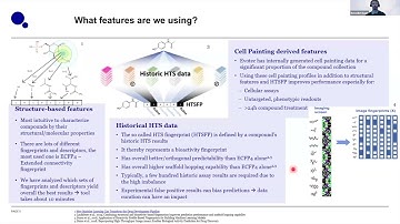 Iterative Screening - Unlocking High Throughput Screening Opportunities for Assays (Benedikt Bauer)