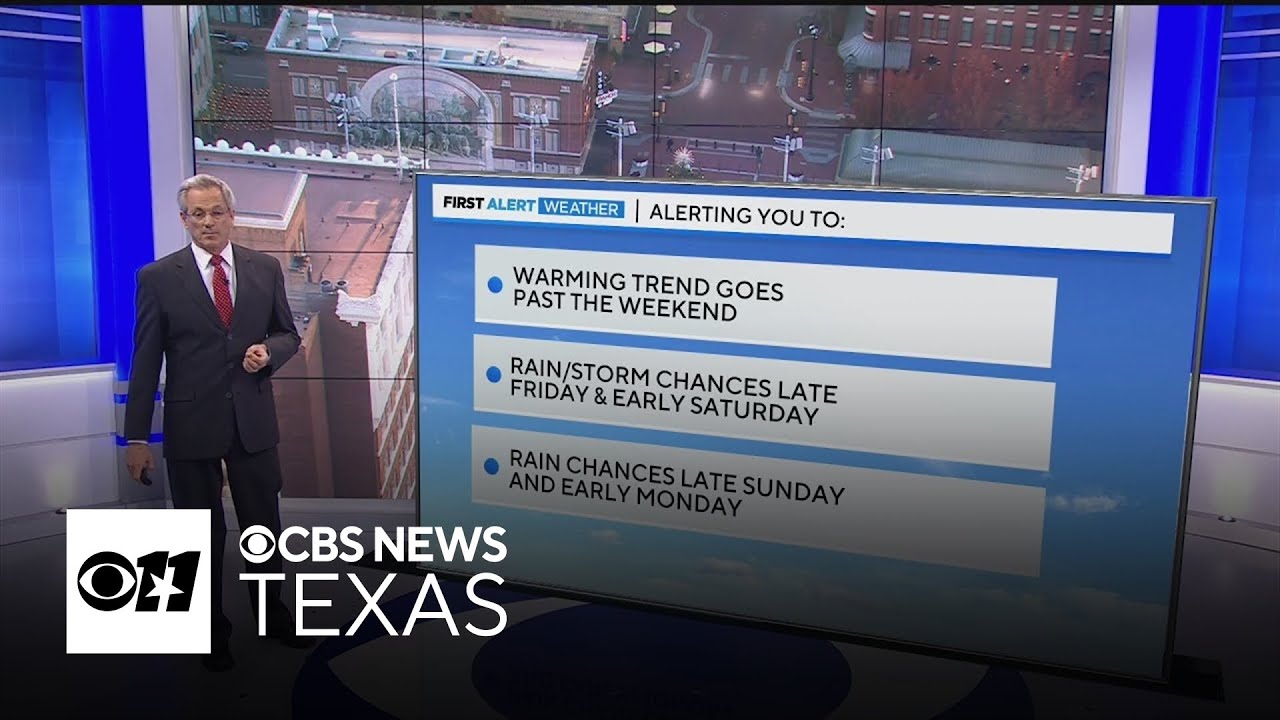 Warmer weekend ahead with rain chances in North Texas - YouTube