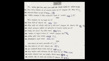 std 12 assignment 2023 B.A. pepar 5 solution |@subhamgoswami1818|