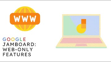 Google Jamboard - Web Only Features (February 2021)