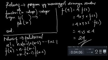 9.1 Free Pascal Tutorial - Pengenalan Rekursif