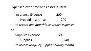Video Lecture   week 3