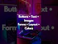 What is Frontend Development ? (Simply explained)