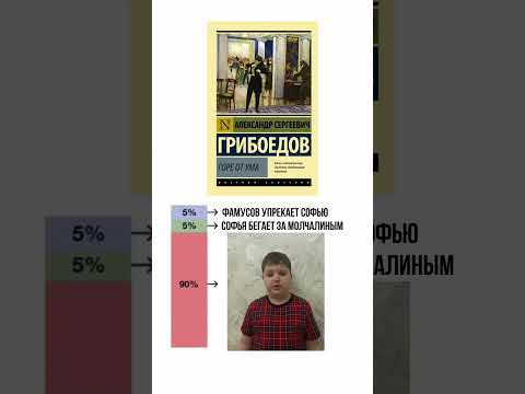 тг: korshunova100ballov #егэ #литература #егэлитература #егэ2026