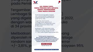 LSJ: Pemilu 2024, Partai Perindo Satu-satunya Parpol Nonparlemen yang Masuk Senayan 👏