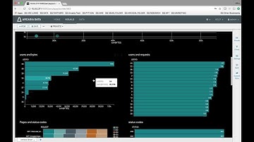 Arcadia Enterprise 4.2 Kafka-KSQL Integration
