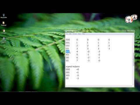 Learn C Language