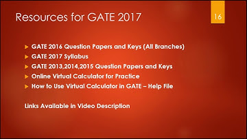 Introduction to GATE- Recommended video for all GATE Aspirants | All About GATE Exam