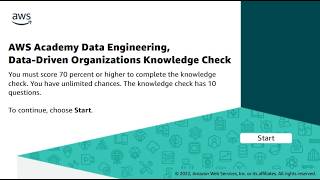 23110229 Trần Anh Huy | Knowledge Check Module 2: Data-Driven Organizations | AWS Data Engineering