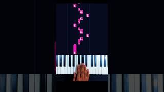 Solas Easy piano tutorial Jamie Duffy 😍 #pianosoin #pianotutorial