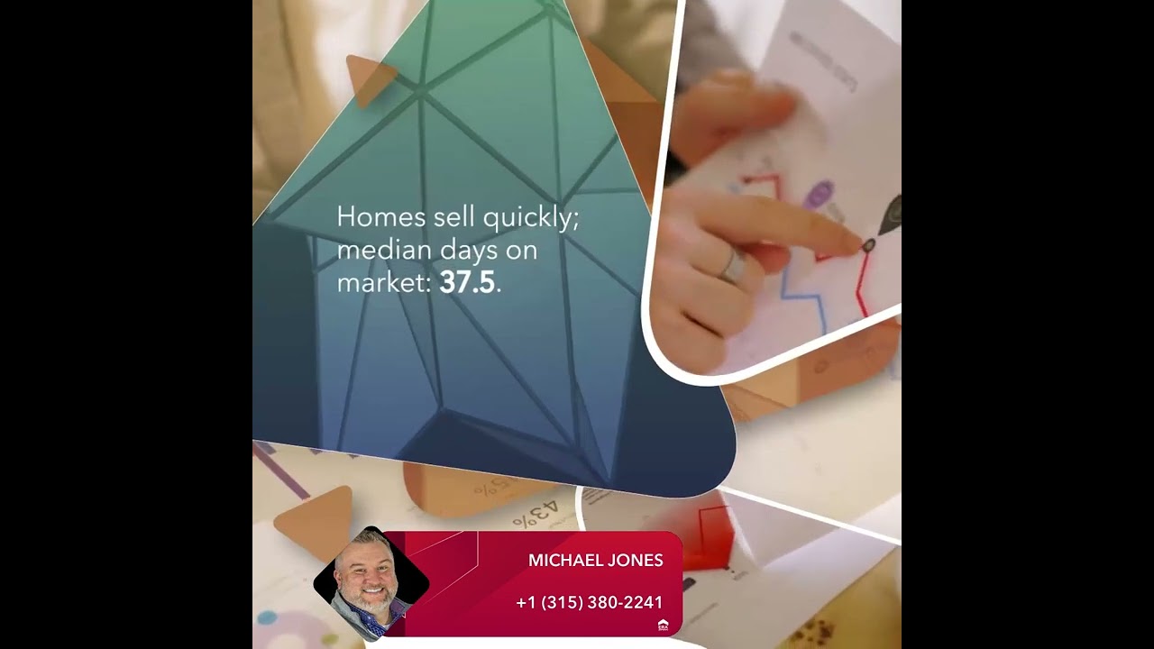 Is New York Real Estate Heating Up?