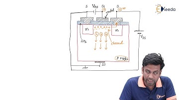 Demystifying the Operation Of E-Only MOSFET In GATE Electronic Devices