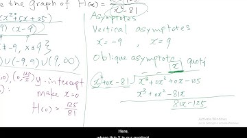 Graph with an oblique asymptote