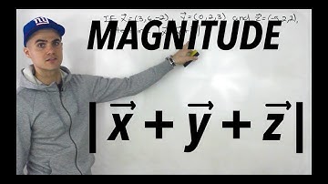 MCV4U - Vector Addition + Magnitude
