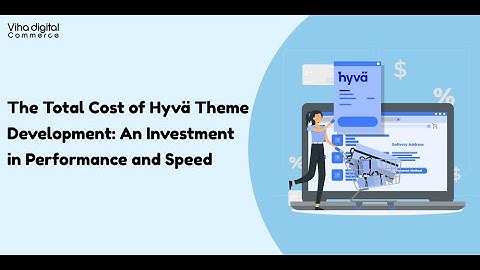 The Total Cost of Hyvä Theme Development An Investment in Performance and Speed