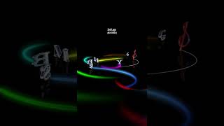 Logo History Shorts - Sony BMG Music Entertainment