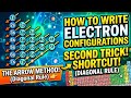 #How to write electron configuration of any number  easily #short cut trick#chemistry