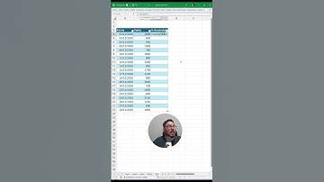 El % acumulado en formato de Tabla que nadie te enseñó 😱