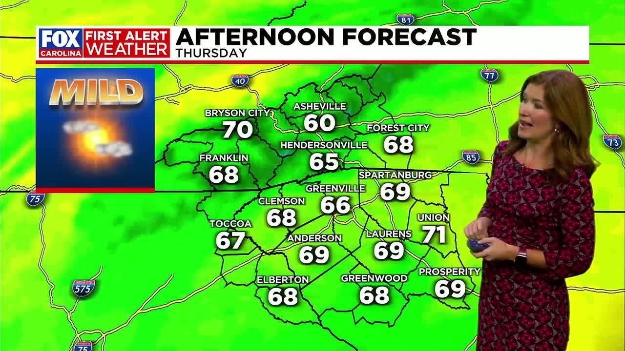 Warming up with a chance of showers the next couple of days - YouTube