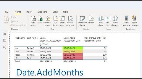 Use Date.AddMonths function to create a new Column of future Dates in Power BI - Power Query Editor