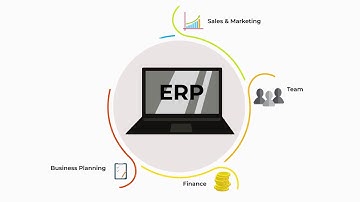 ERP Animated Video | YACTECH